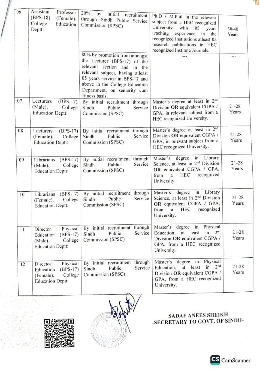 Recruitment Rules Notification Page 3